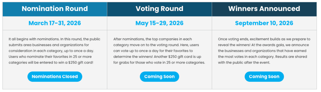 Cape Cod Cannabis Recreational Dispensary in Wellfleet, MA | The best Cape Cod dispensary, the best cannabis selection and the best cannabis prices on Cape Cod - Always worth the trip! Choice Awards 2026 voting begins on May 15th - 29th and we are proud to ask for your vote for Best Dispensary on Cape Cod - Cape Cod Cannabis in Wellfleet, MA