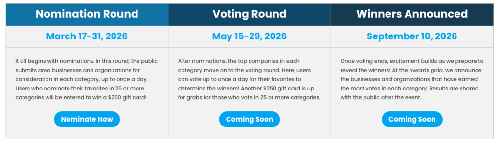 Cape Cod Cannabis Recreational Dispensary in Wellfleet, MA | The best Cape Cod dispensary, the best cannabis selection and the best cannabis prices on Cape Cod - Always worth the trip! We would love for you to nominate and Vote for Cape Cod Cannabis in Wellfleet, MA for Best Dispensary on Cape Cod and best CBD Store on Cape Cod.